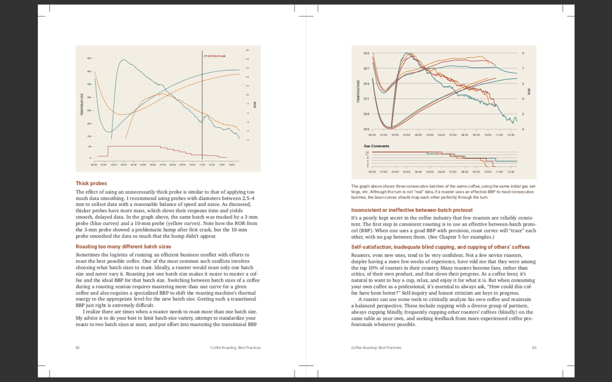 Coffee Roasting Best Practices, by Scott Rao