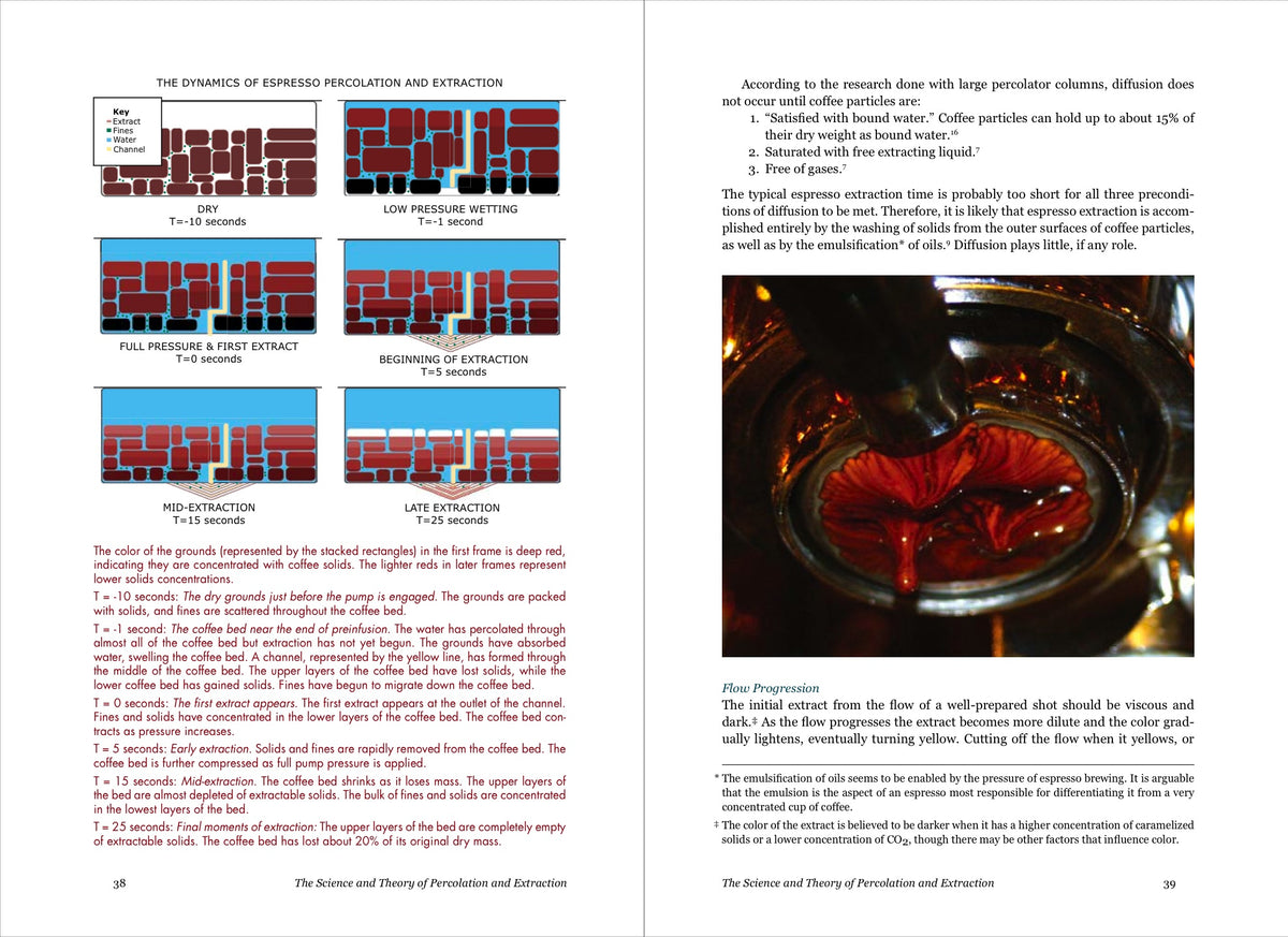 The Professional Barista's Handbook, by Scott Rao