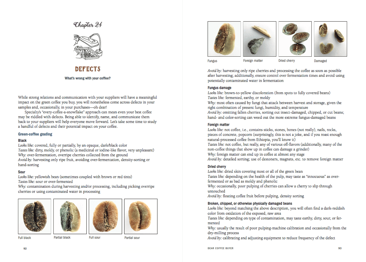 'Dear Coffee Buyer' - Green Coffee Buying Guide, by Ryan Brown